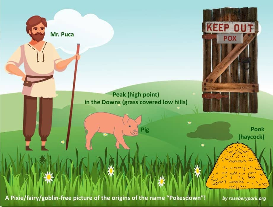 cartoon pictures of a farmer, pig, haycock, and a gate on grass covered low hills